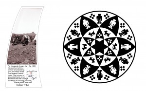 Yavapai-Prescott Indian Tribe seal. Source http://centennialwayaz.com/